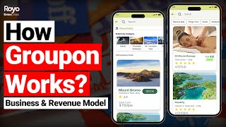 How Groupon Works Business & Revenue Model of Groupon