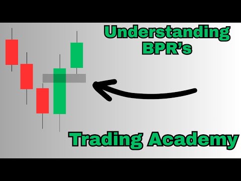 Episode 14- Trading A BPR Explained (Balanced Price Range)