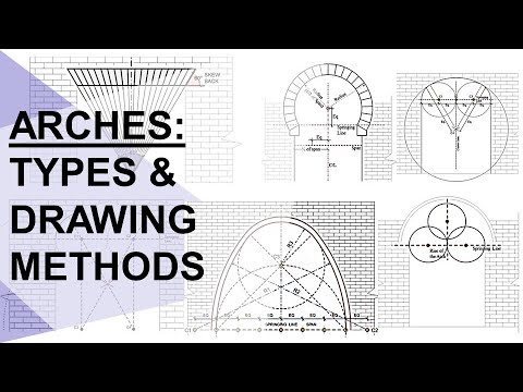 PRINCIPLE AND TYPES OF ARCHES AND THERE DRAWING METHODS (12-Major arches)