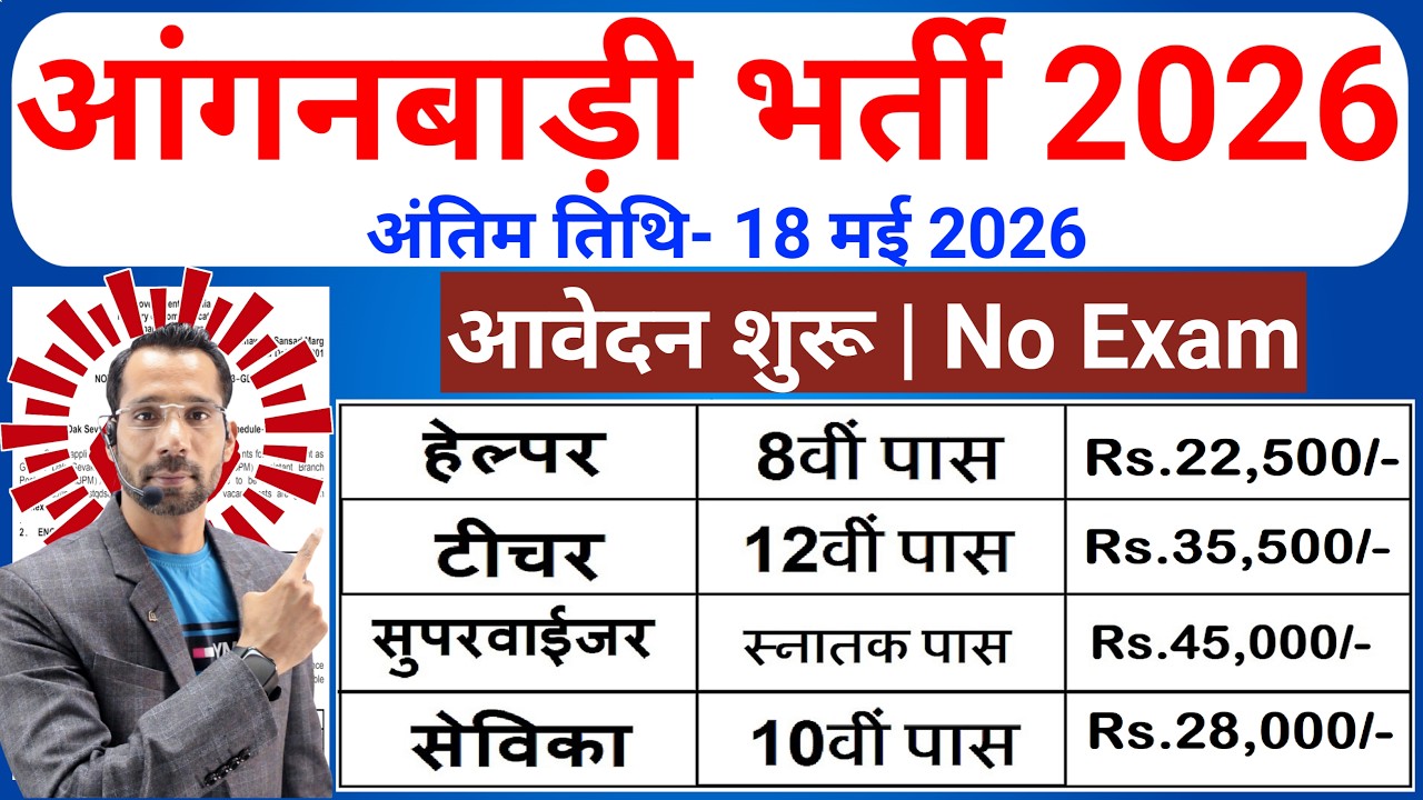Anganwadi Supervisor Bharti 2026 | New Vacancy 2026 | Anganwadi Bharti 2026 #Anganwadi #Supervisor