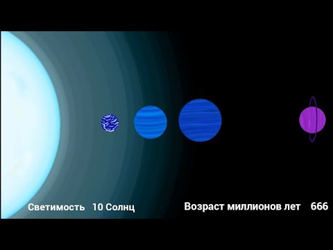 timeline of an A-type star system