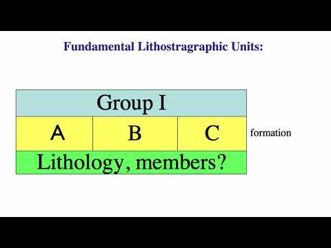 L1.2