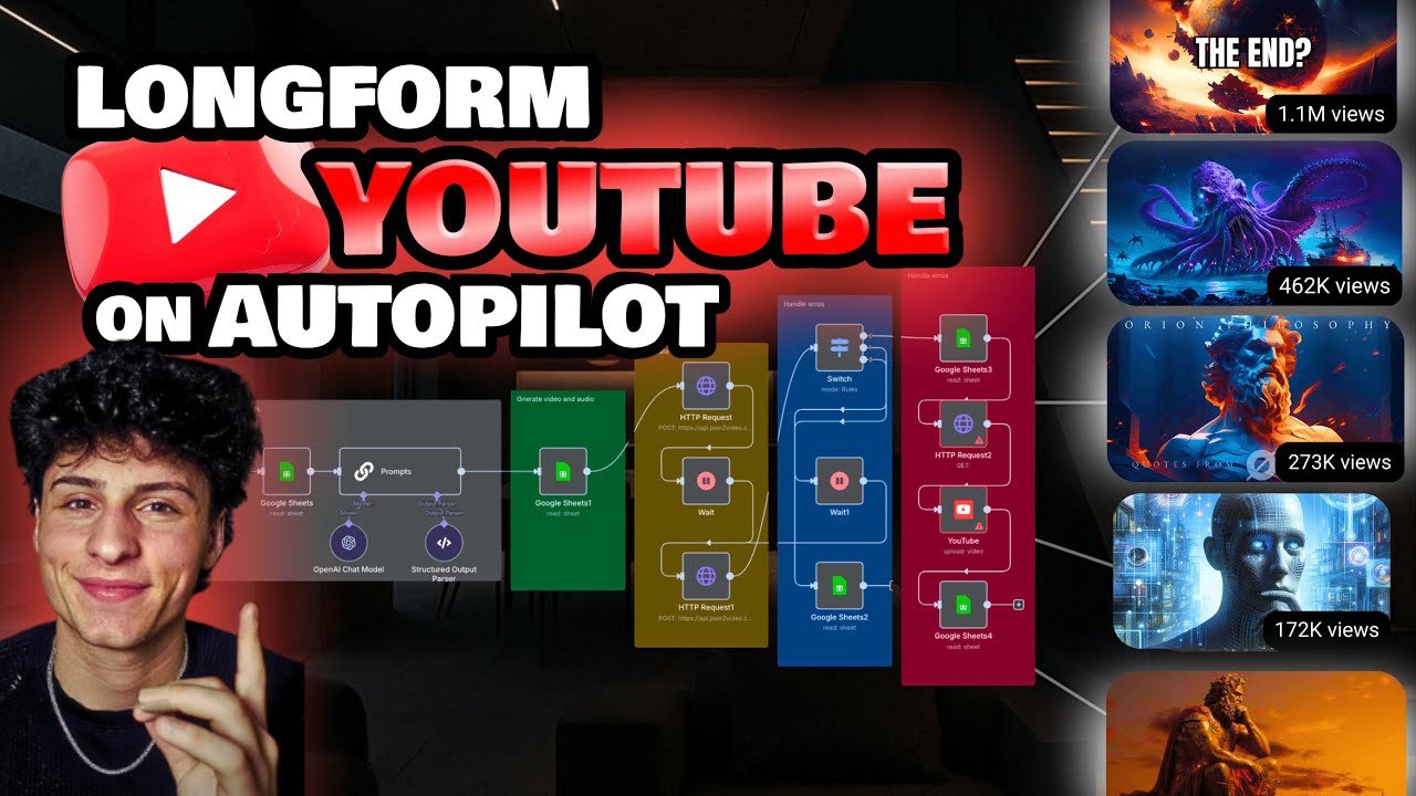 This AI Agent Makes Longform YouTube Videos Hourly | No Code n8n Tutorial⚙️🤖