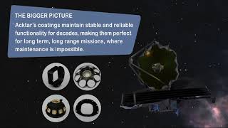 Acktar Space Heritage