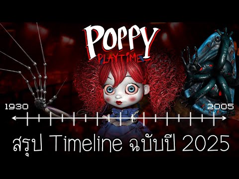 สรุปเนื้อเรื่อง Timeline ของ Poppy Playtime ตั้งแต่ภาค 1-4 ฉบับปี 2025