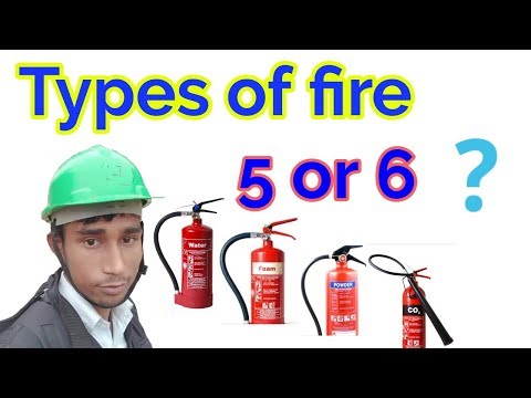 Types of fire and fire extinguisher/ types of fire extinguis...