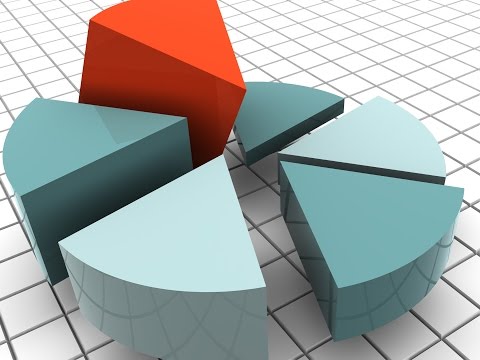 What is Asset Allocation?