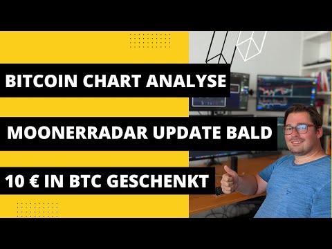 BITCOIN IM RETEST - A ODER B?