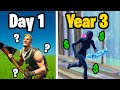 My 3 Year Fortnite Competitive Progression! (Noob to Pro)