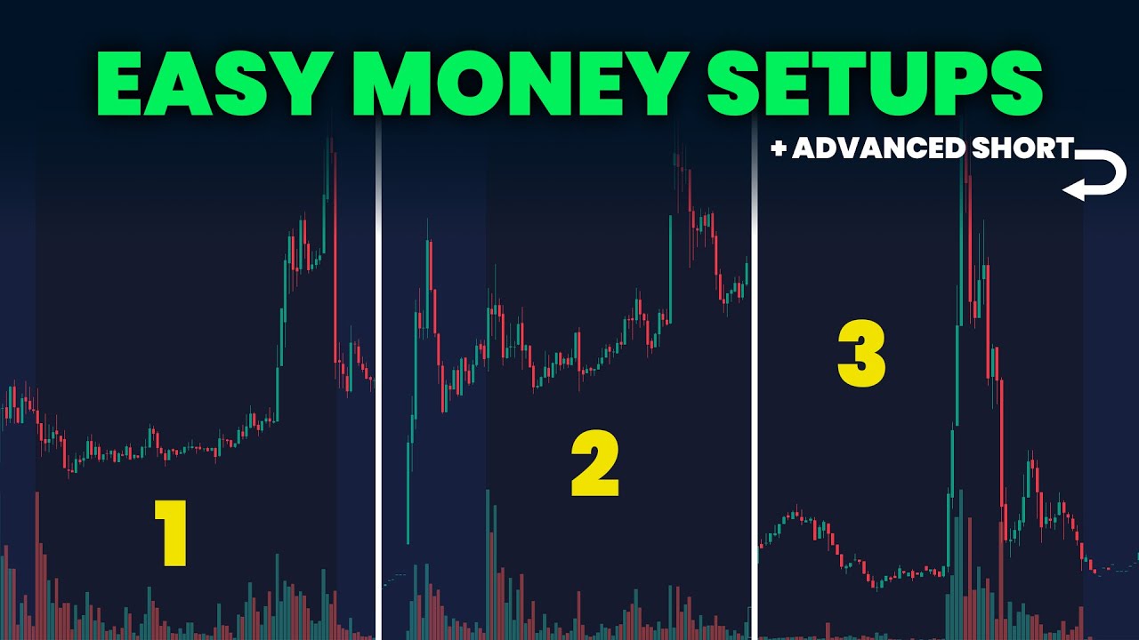 Easy Money Trades: Must-Know Setups for New Traders + Advanced Short Strategy