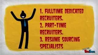 RPO Services   Recruitment Process Outsourcing Company