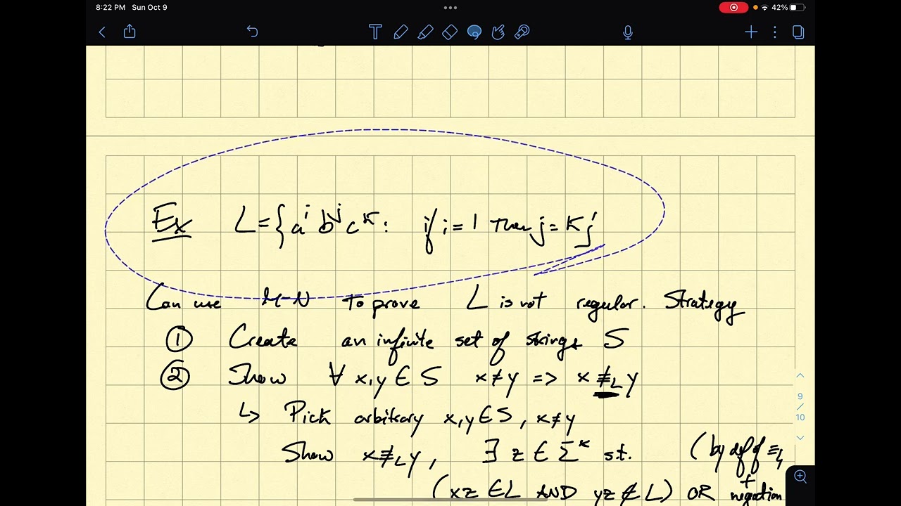 Using M-N to prove that a language is not regular - Myhill-Nerode