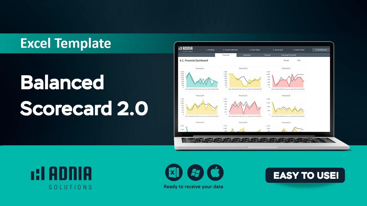 Balance Scorecard Excel Template 2 0 -  Walthrough
