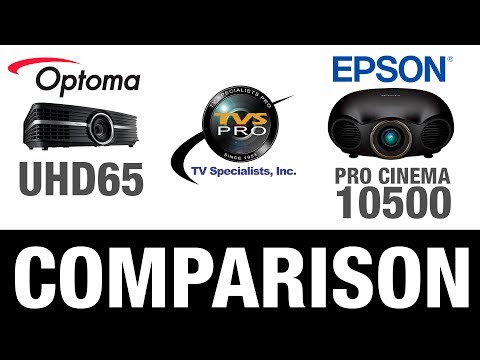 Videos of Optoma Technology, Inc 