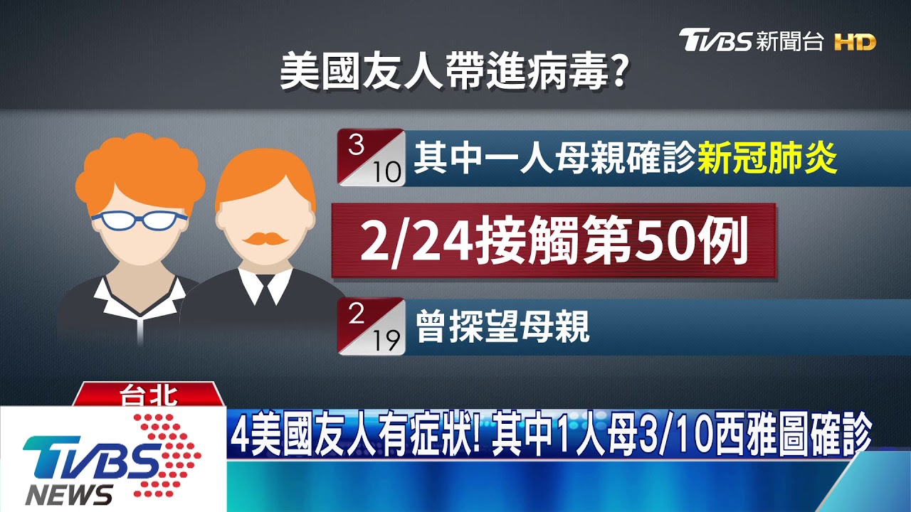 增第50例!中部美籍男 疑接待4美國友人感染