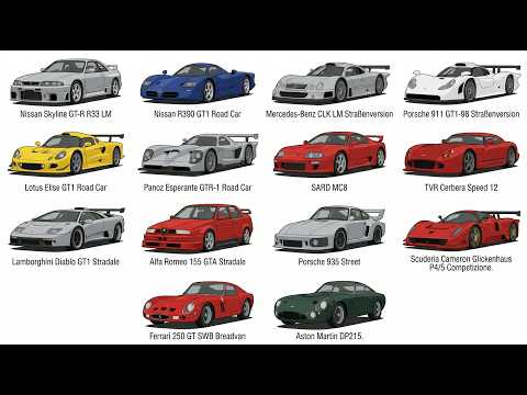 Thumbnail for Every 1-of-1 Street Legal Race Car Explained by Porsche 911, TVR, Porsche, Car, Porsche 911 GT1, Nissan