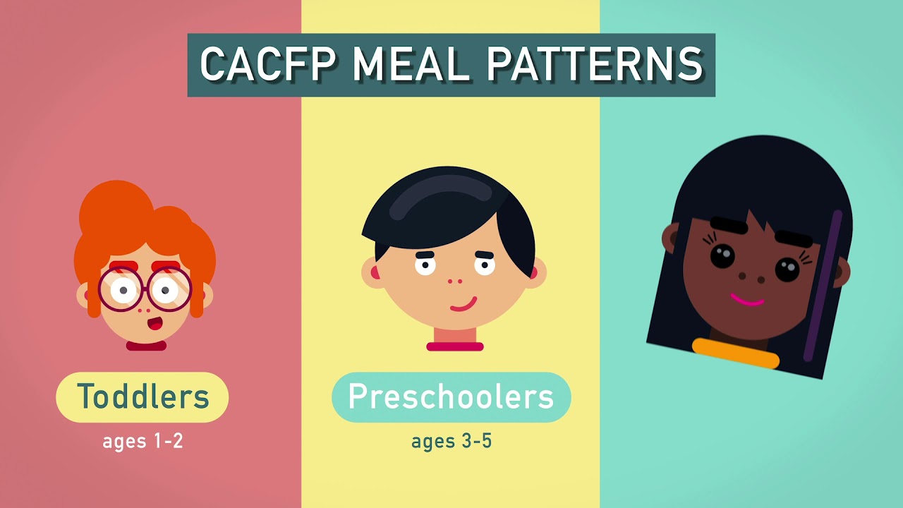 Meal Patterns   Expanded Version   CACFP Program Training