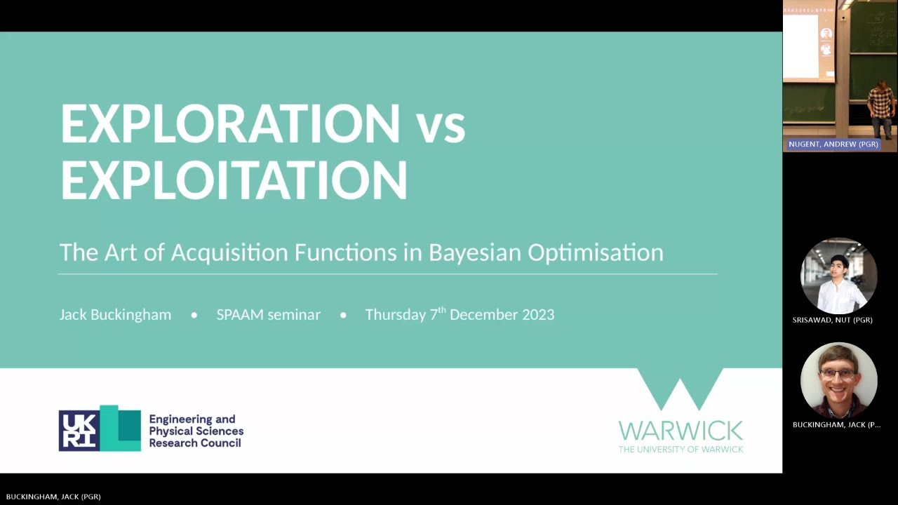 The Art of Acquisition Functions in Bayesian Optimisation