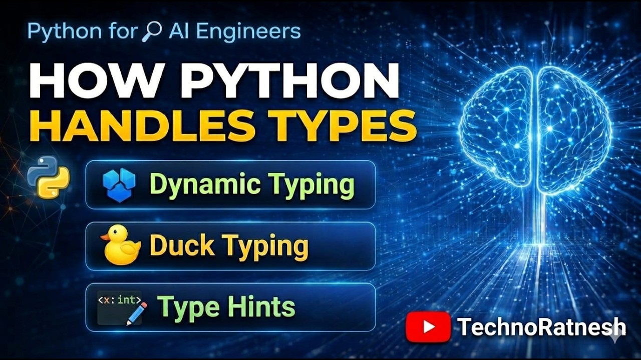 How Python Handles Types