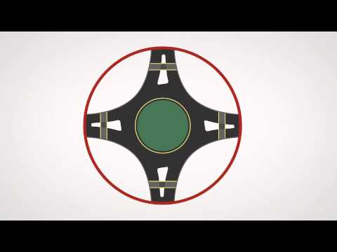 comment negocier rond point