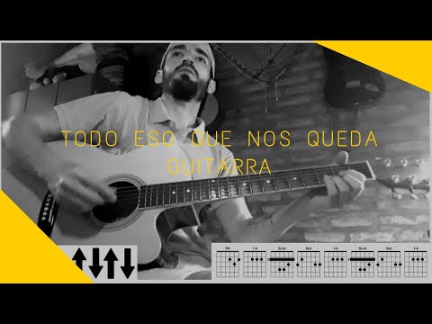 Todo Eso Que Nos Queda - Los Perez García