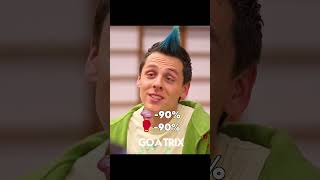 Download lagu Cobra Kai Characters Strength And IQ #cobrakai mp3