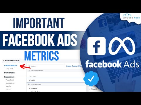 What is Facebook Ads How do Facebook Ads Work Facebook Ads for Beginners