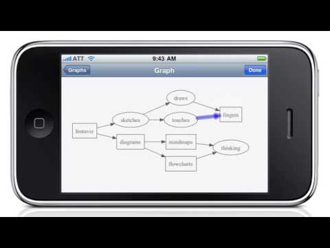 iPhone App Demo: Diagram Sketching with Instaviz