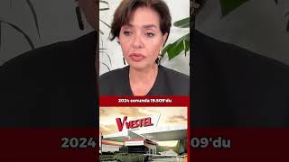 Vestel iflas mı etti? Moody's'ten şok Vestel not güncellemesi #shorts