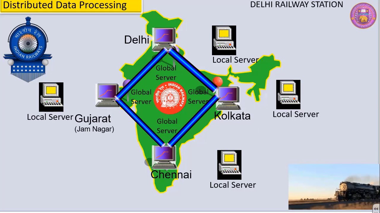 CM 2 CLIENT SERVER COMPUTING