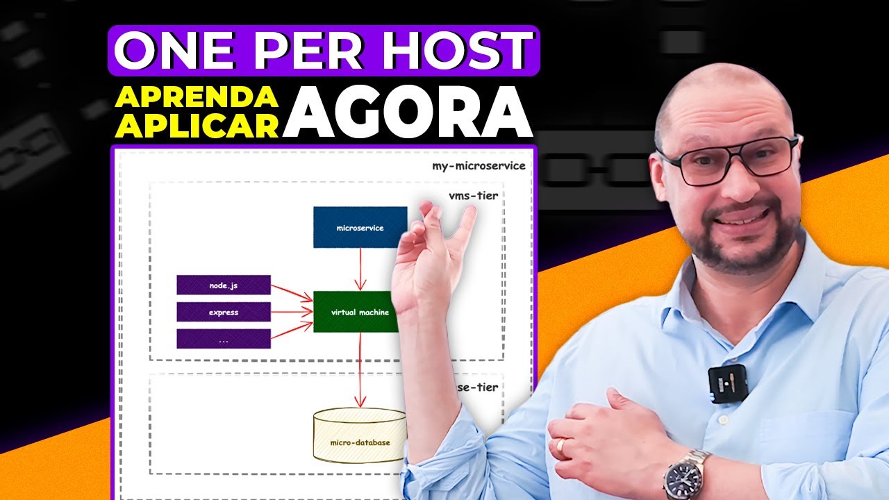 Microservices Patterns | Service Instance Per Host Você Conhece?