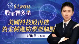 美國科技股再挫 資金轉進防禦型個股