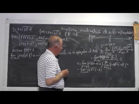 Lectia 993 Analiza matematica Culegem informatii pt. a trasa graficul unei functii - Recap. Clasa 11