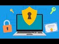 HTTPS SSL TLS Und Zertifizierungsstellen Erklärt