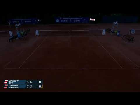 LOTOS PZT Polish Tour 2020 - Łódź 2