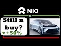 NIO STOCK - IS A BUY OR  TIME FOR PUT AS THE STOCK STALLED LAST WEEK?  ..