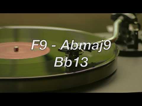70's Funk Backing Track (C minor)