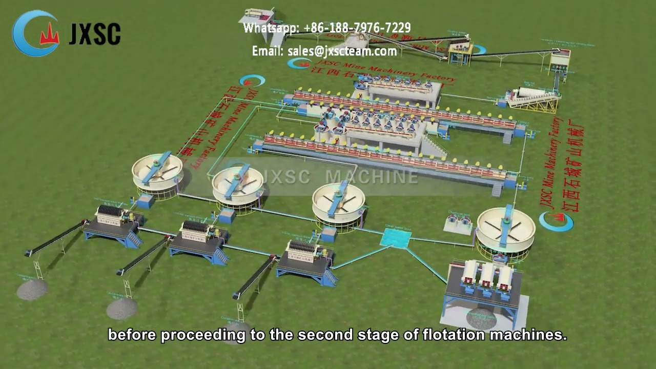 720TPD Sulfide Cu-Pb-Zn Ore Flotation Plant