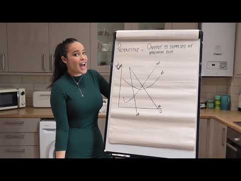 Economic Efficiencies (Allocative, Productive and Dynamic)