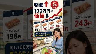 #nisa #インデックス投資 #お金を増やす#ゆっくり解説#つみたてnisa #勉強