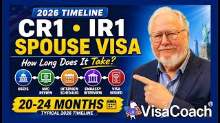 How Long Does a CR1 or IR1 Spouse Visa Take (2026 Timeline Explained)