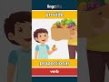 provide - proporcionar video thumbnail