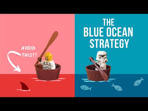 Making the Competition Irrelevant | The Blue Ocean Strategy