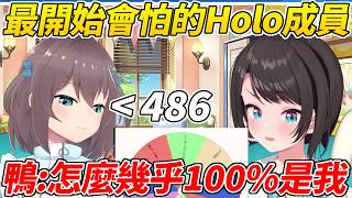 486小屋企劃中馬自立回答最初會害怕的Holo成員是誰答案又又又又一次是486ww【大空昴/夏色祭】【ホロライブ切り抜き】【HOLOLIVE中文】