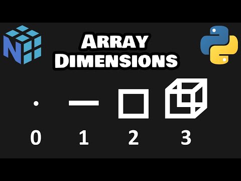 NumPy multidimensional arrays are easy! 🧊