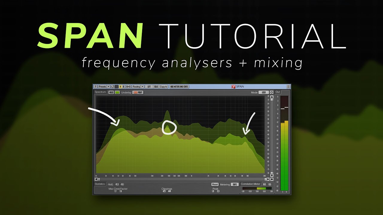 How To Mix With a Spectrum Analyser – SPAN Tutorial