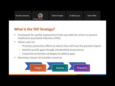 Using TAP Strategy to Drive HAI Reduction
