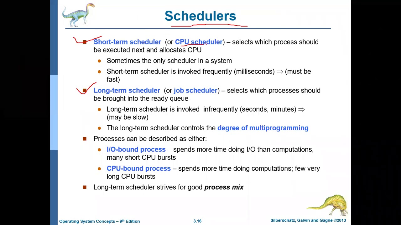 Process Scheduler and Context Switching