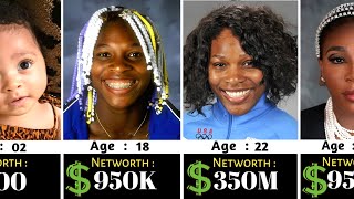 Serena Williams Networth Evolution From 1981 - 2026 🤑