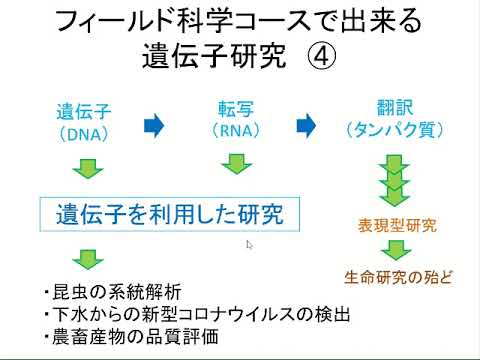 遺伝子を調べてみようVol4
